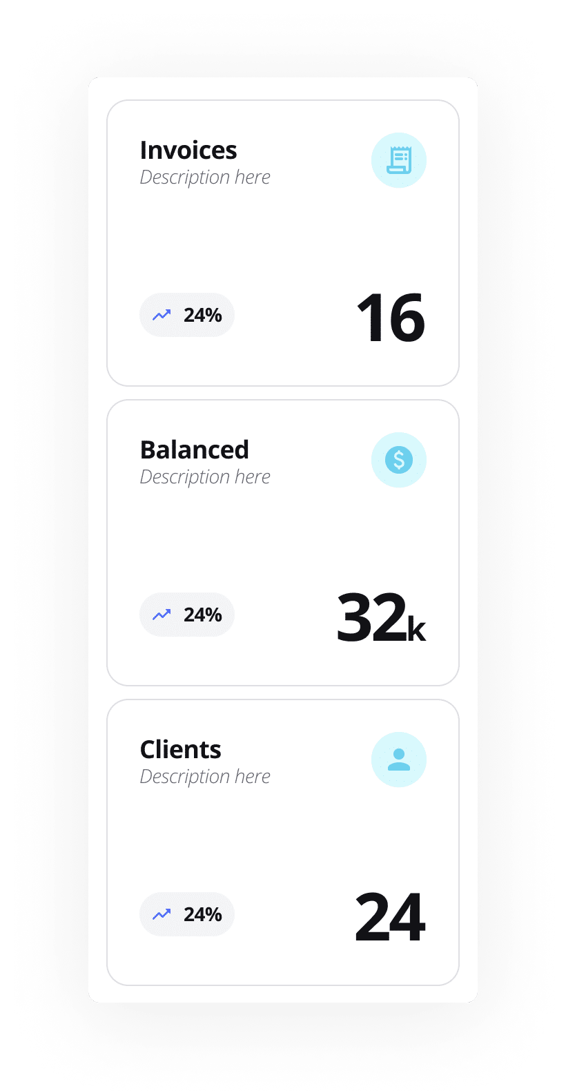 benchmark and price modeling