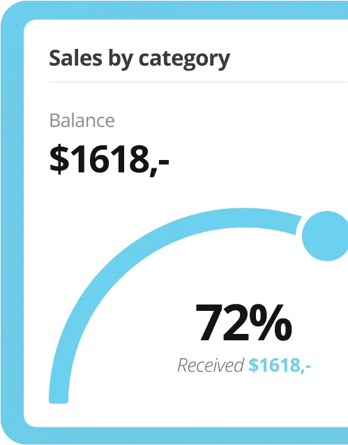 outsourced financial analytics