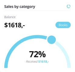 Strategic Financial Planning and Reporting